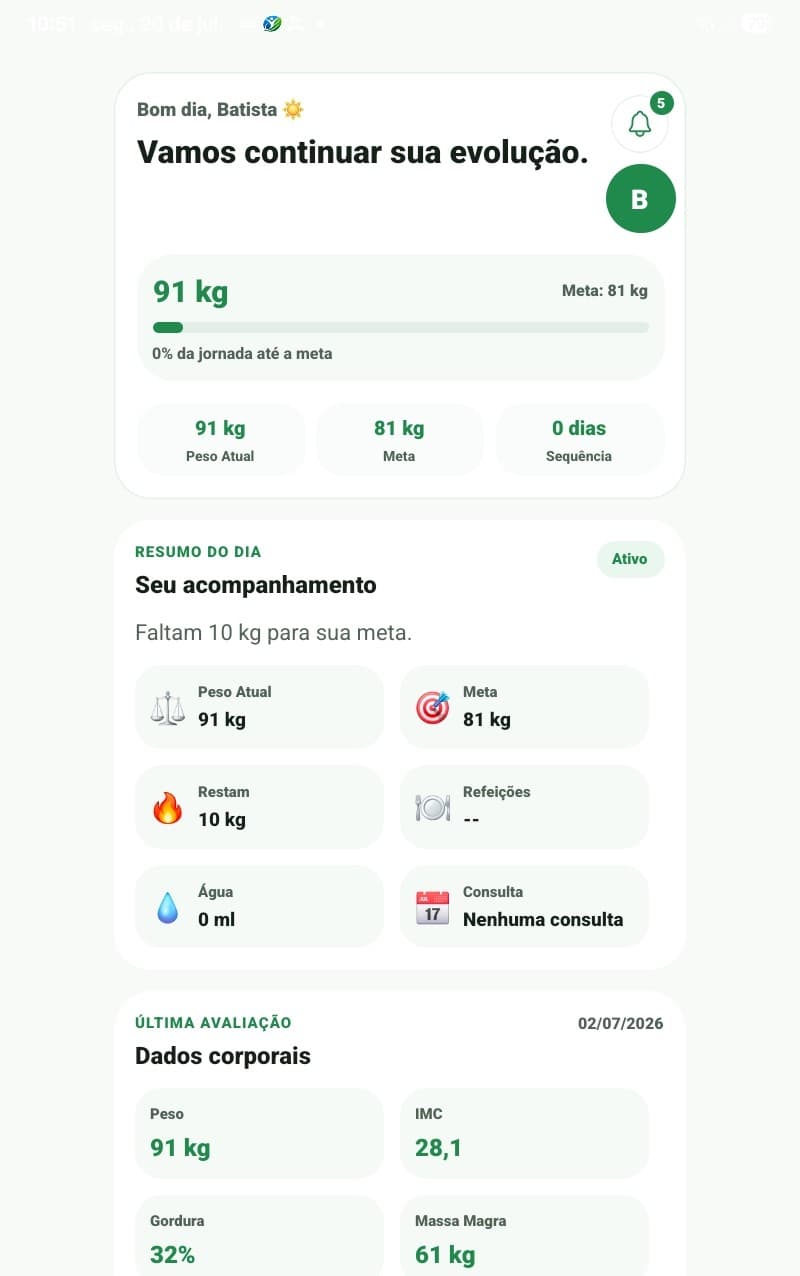 Aplicativo NutriGuest exibindo a evolução do paciente